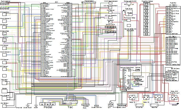 Wiring Diagram Of LS Swap LS1TECH Camaro And Firebird Forum Discussion