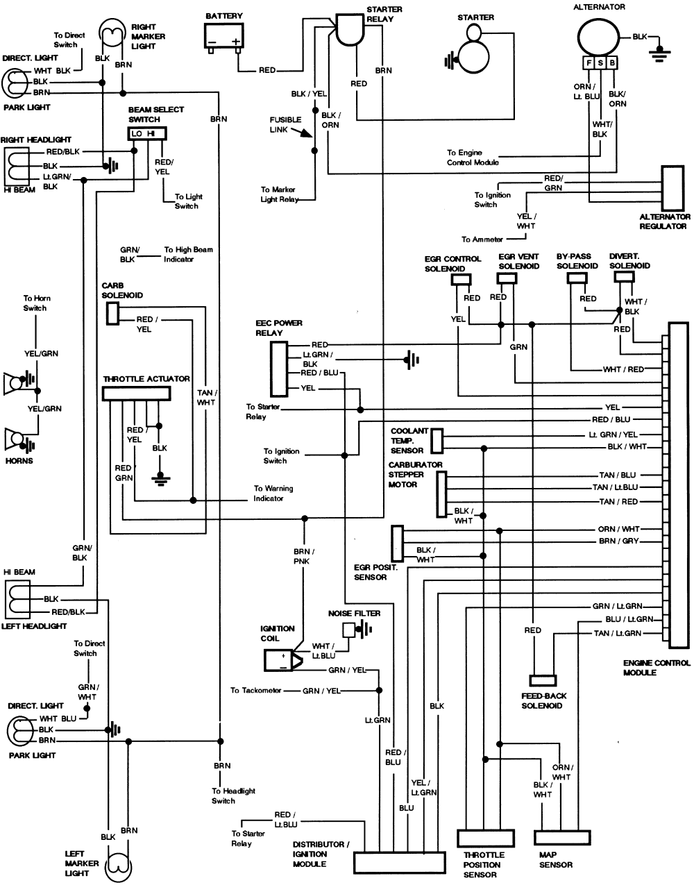 1984 F150 Headlight Wiring Diagram Schematic Wiring Diagram Select Shiatsuinrete It