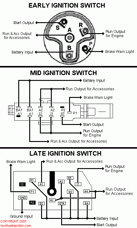 66 F100 Ignition Switch