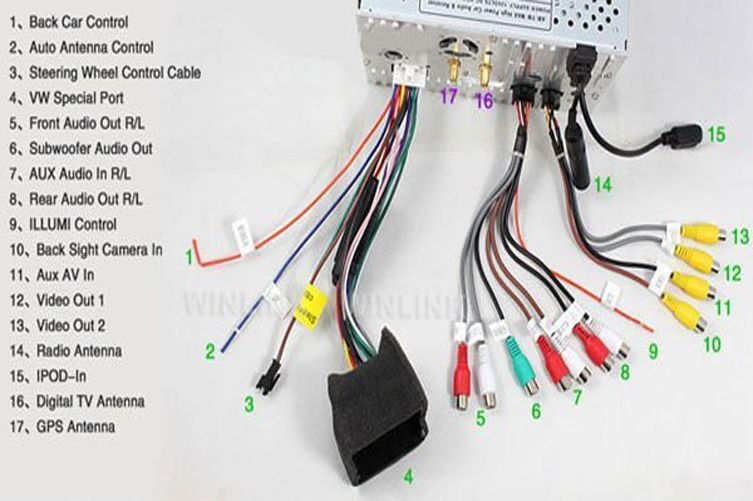 Ford F150 F250 How to Install Car Stereo - Ford-Trucks