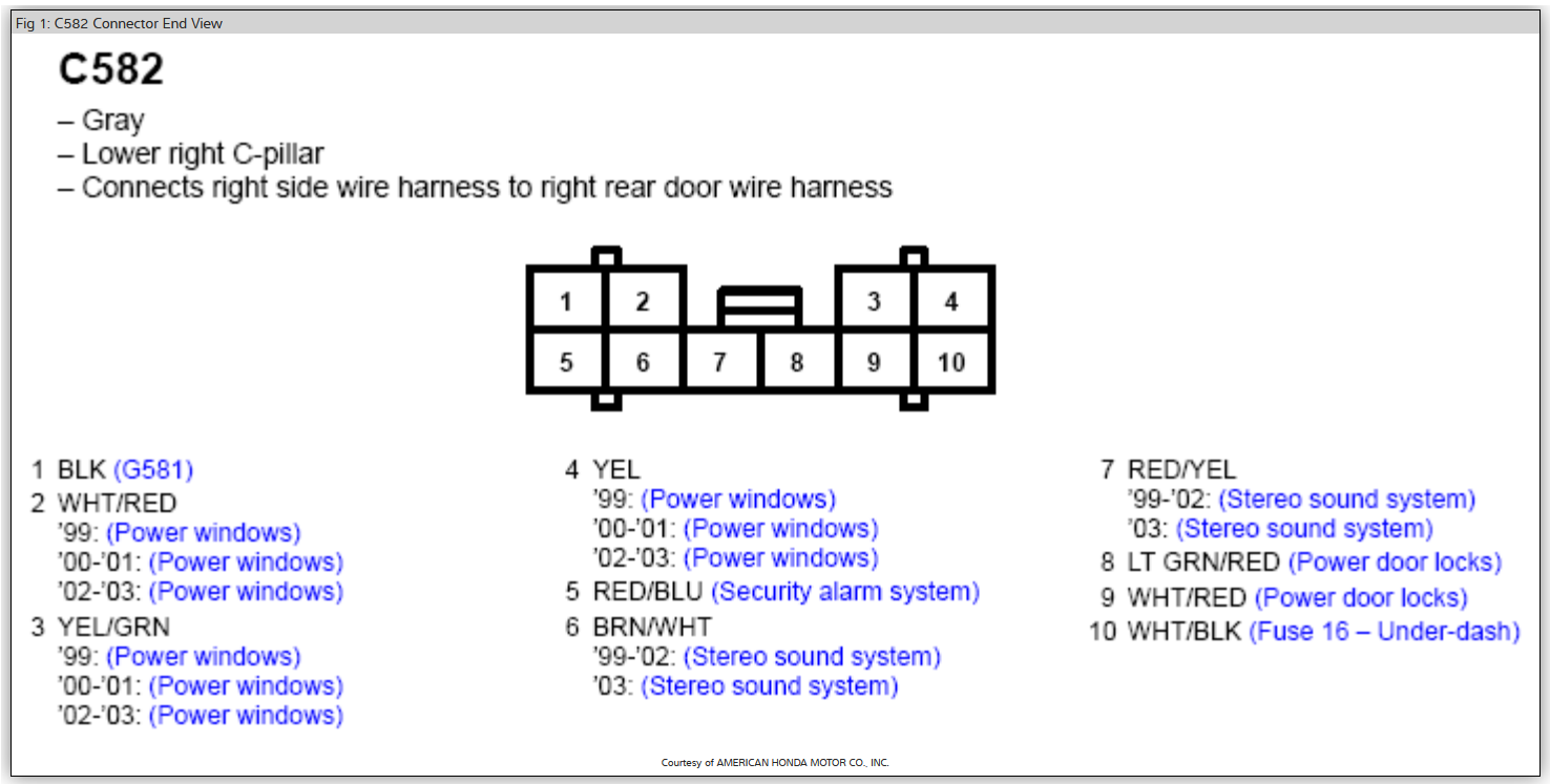 Right rear door connector diagram.