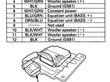 Stereo amplifier connector