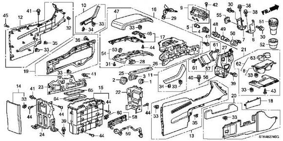 RDX Console