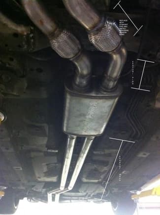 to be done to exhaust