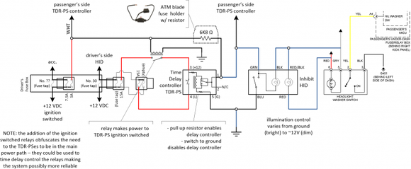 Mod Schematic