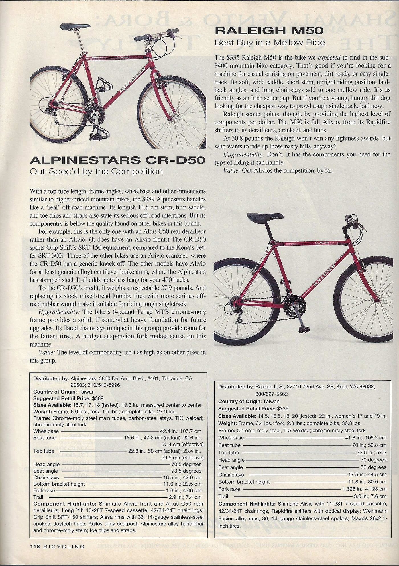 Bike Forums Road Test/Bike Review (1994) Five Budget Mountain Bikes