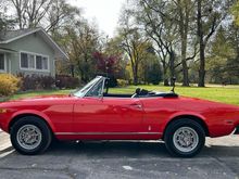 1976 Fiat 124 Spider 1800