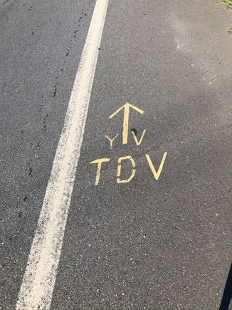 Just following a well marked route.