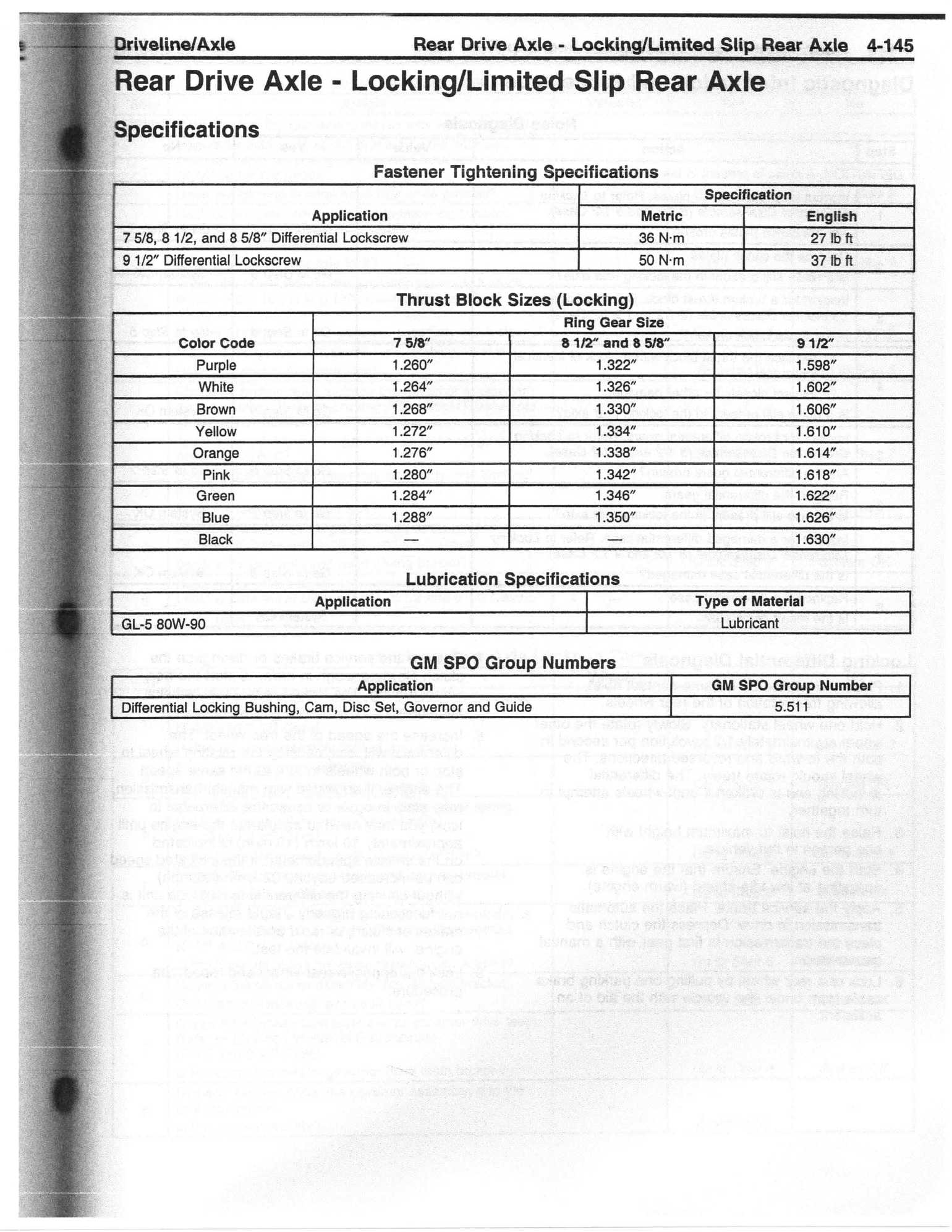 99 Blazer ZR2. G80 locking diff, Limited Slip. Which type of oil and