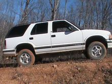 Garage - Dont have one