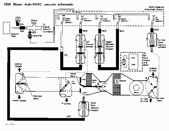 1999 Auto HVAC Schematic