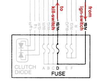 CBR600RR fusebox 03-06