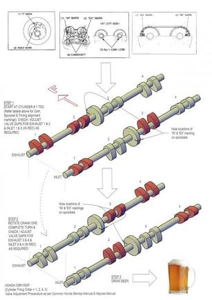 HONDA CBR1000F VALVE ADJUSTMENT2