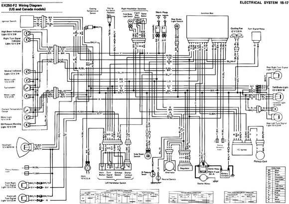 Ninja250 88-07 Wiring Diagram