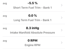 -21.5 cylinder #1 but the engine in my truck doesn’t have an adjustable distributor. Tried that route already. It goes in. Locks in place and doesn’t have any timing marks in the front of the enigine. It uses pulse width timing. 