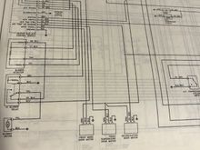 Haynes diagram