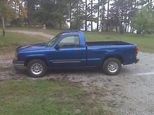 Day i purchased it