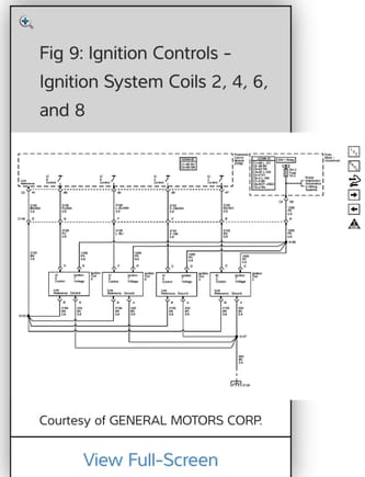 Ignition coil wiring schematic 