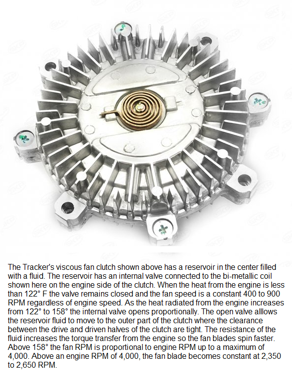 Fan clutch operation Chevrolet Forum Chevy Enthusiasts Forums