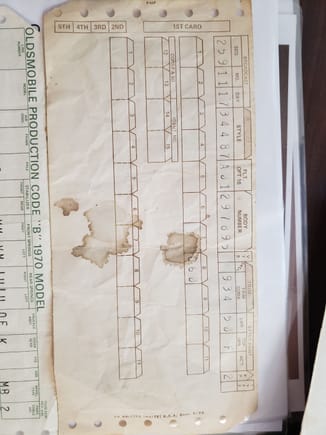 Build sheet two?  I don't know what it is but it looks like it has a bunch of information I cannot figure out how to translate.