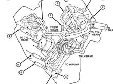  Looking for part #2