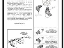 About the different designs of the temp sensor