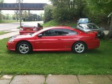 just got it last weekend