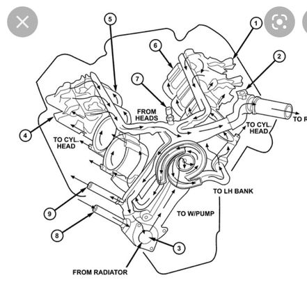  Looking for part #2
