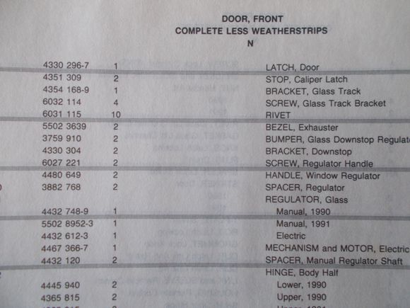 Part numbers