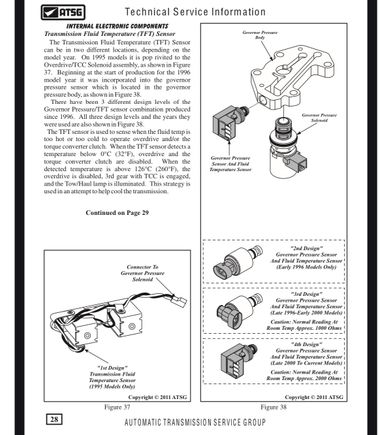 About the different designs of the temp sensor