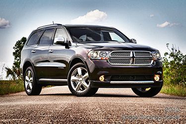 2012 Dodge Durango Citadel 500x250 Avatar