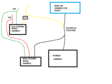 ASWC Diagram 2