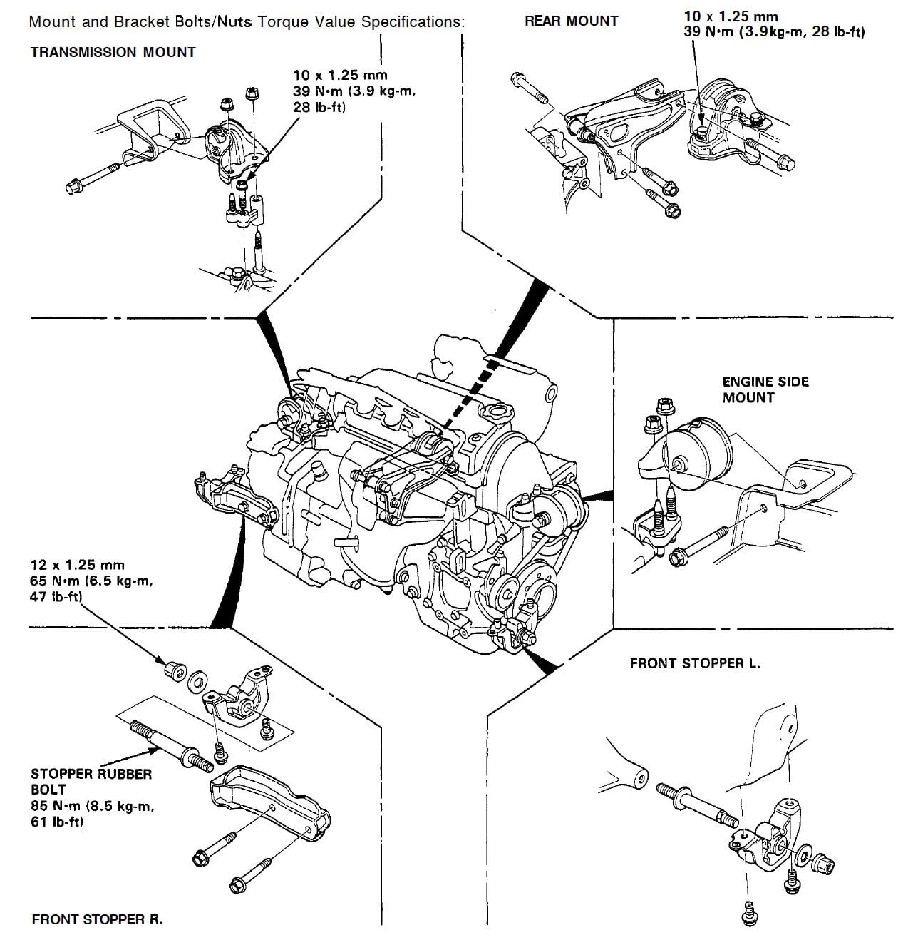 Wiring Diagram Info: 26 Honda Civic Engine Mount Diagram