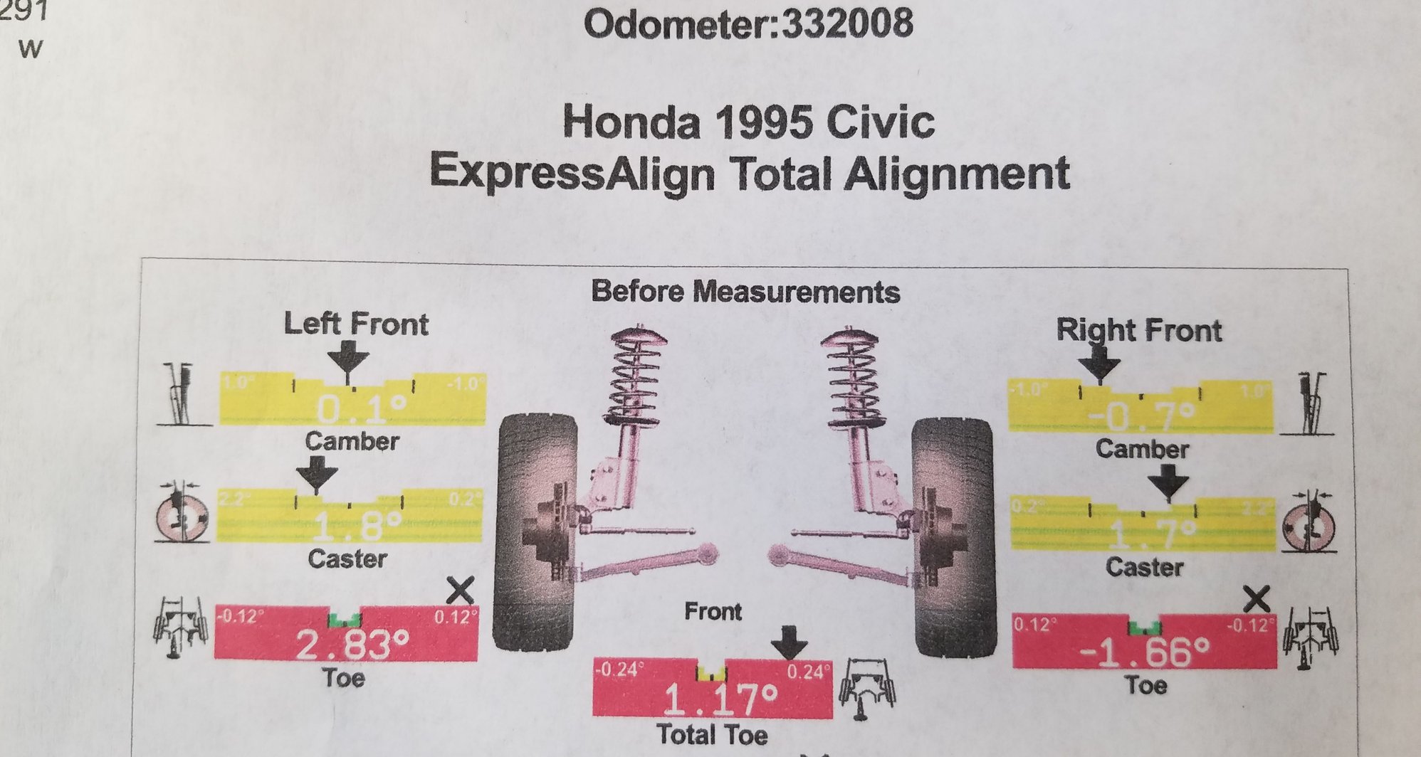 Wheel alignment question HondaTech Honda Forum Discussion