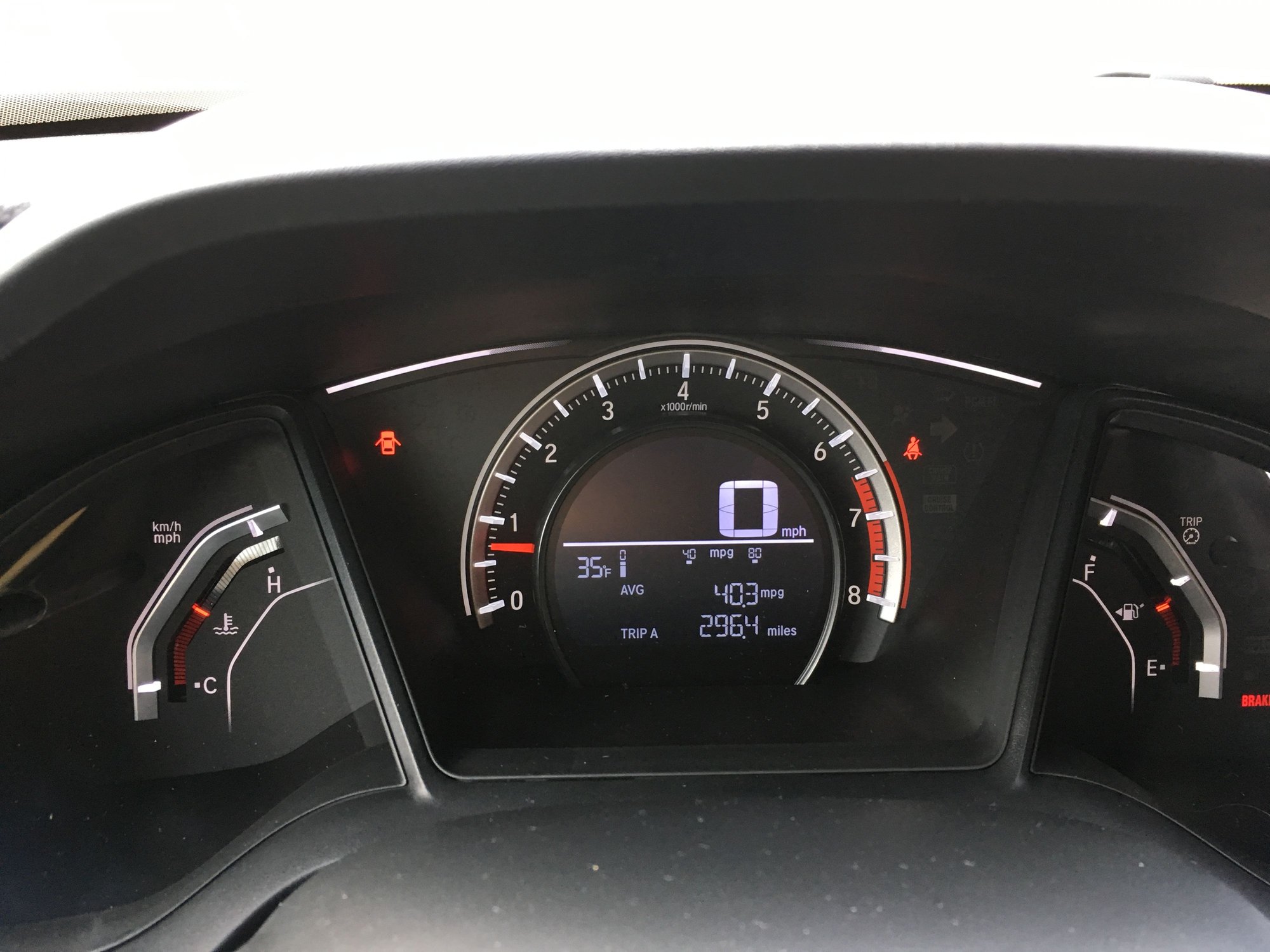 Honda Civic Mileage Per Litre