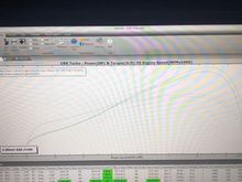 GT2871r T3 .63A/R on a GSR motor. That’s the type of powerband I have.