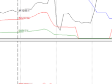 -5psi