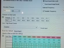 So all i need to do is change the soleniod configuration and its good? I dont need to do anything with the 1st and 2nd gear on the table below? Now that i'm typing this it is making more sense just wanna make sure.