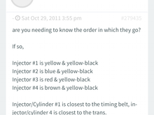 This how I got it cause I seen this 