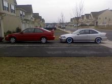 civics