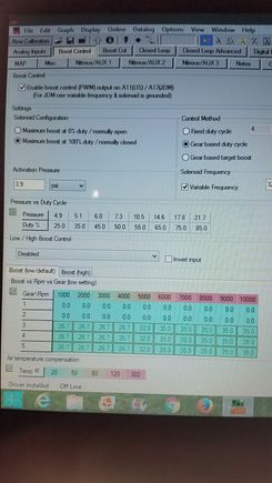 So all i need to do is change the soleniod configuration and its good? I dont need to do anything with the 1st and 2nd gear on the table below? Now that i'm typing this it is making more sense just wanna make sure.
