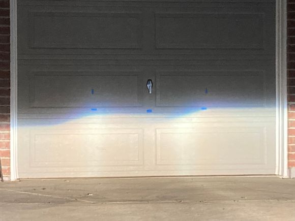 HIDs after aiming