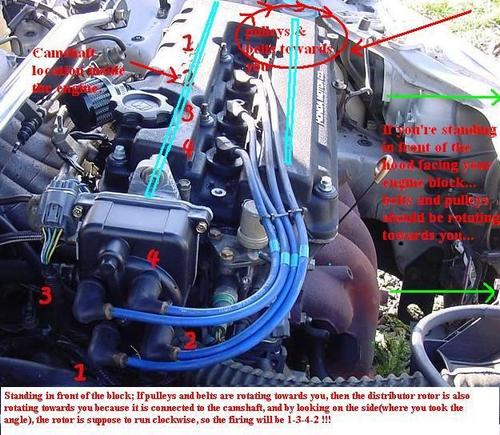 1997 Honda civic