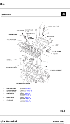 Schematics are good. Unfortunately mine has no torque specs for the solenoid bolts. The RSX vtec solenoid calls for 7.2ft/lb or 86.4in/lb. I used this spec for mine.