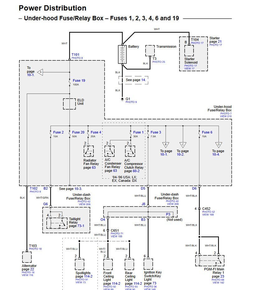 2003 EX under hood fuse box - Honda-Tech - Honda Forum Discussion