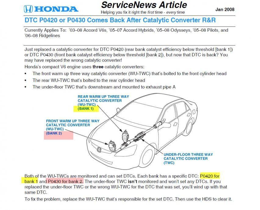 Honda Fault Code P0420