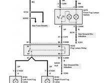 Disco I fog lamp circuit