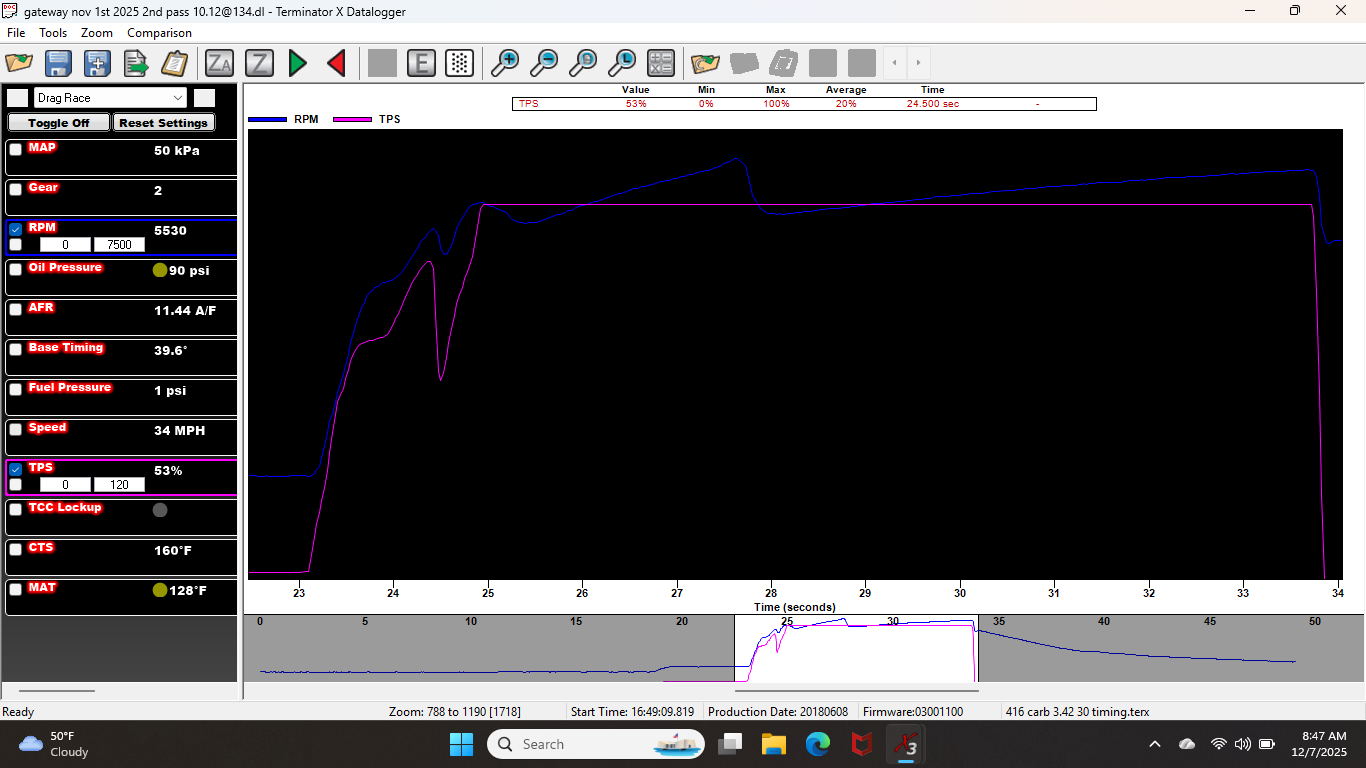 Here is a screen shot with the holley showing part throttle til 60ft.   Not sure how much is to be gained here vs being able to floor it right off the line?  Im guessing .05 to .1 improvement at just the 60ft.