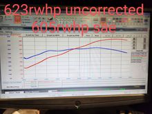 Dyno sheet