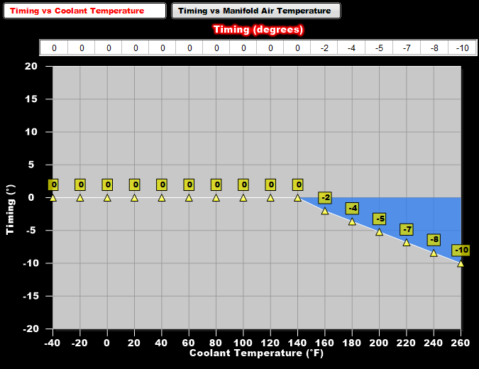 41 Holley Terminator X Alternator Wiring - Wiring Diagram Online Source